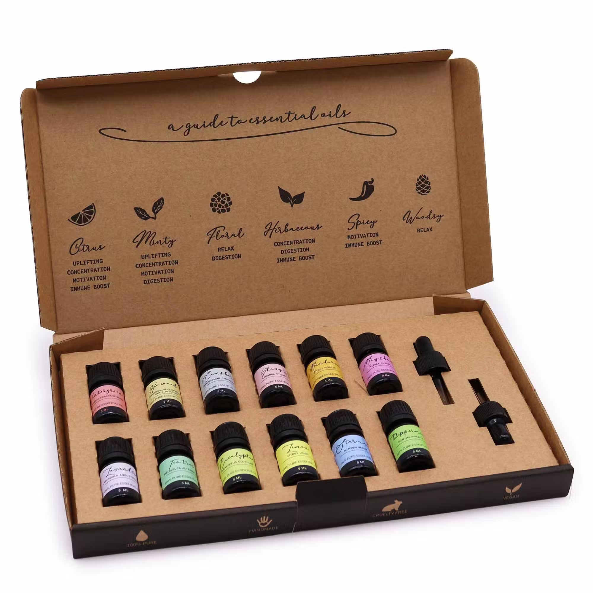 1x Aromatherapy Essential Oil Set - Starter Pack